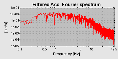 Plot-20160719-21858-6aamtj-0