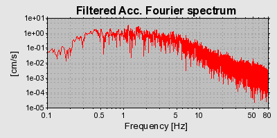 Plot-20160719-21858-76bcd5-0