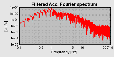 Plot-20160719-21858-1vtyry9-0