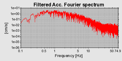 Plot-20160719-21858-njj21r-0