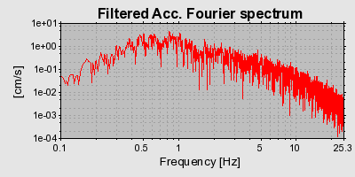 Plot-20160719-21858-h35z70-0