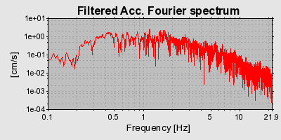 Plot-20160719-21858-12ee3e7-0