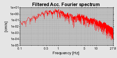 Plot-20160719-21858-19gpgrr-0