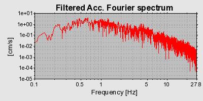 Plot-20160719-21858-1tdbj9o-0