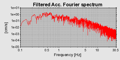 Plot-20160719-21858-uxa7d0-0