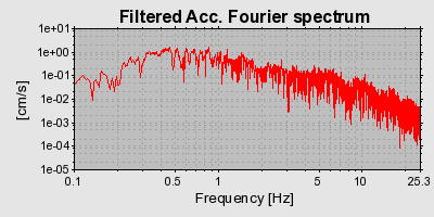 Plot-20160719-21858-5m3dcf-0