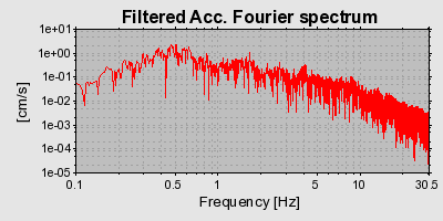 Plot-20160719-21858-uq5po5-0