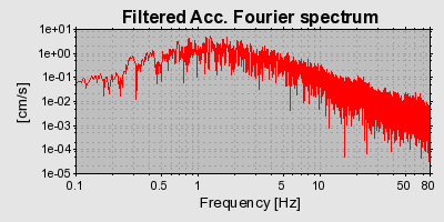 Plot-20160719-21858-18l8adg-0