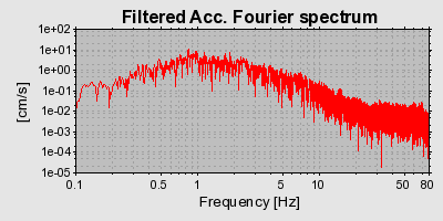 Plot-20160719-21858-1076m9k-0