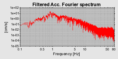 Plot-20160719-21858-1s0nk0v-0