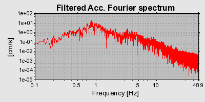 Plot-20160719-21858-yngfwc-0