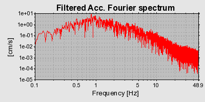 Plot-20160719-21858-1rtvzng-0