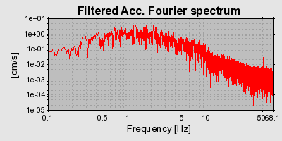 Plot-20160719-21858-1974a86-0