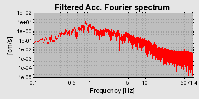 Plot-20160719-21858-1v5flm0-0