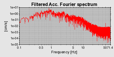 Plot-20160719-21858-c75tg5-0