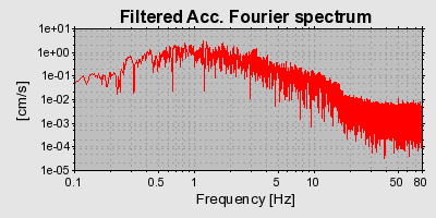 Plot-20160719-21858-pnh80g-0