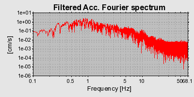 Plot-20160719-21858-17v99m-0