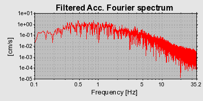 Plot-20160719-21858-1c2qwr5-0