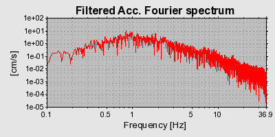 Plot-20160719-21858-2o95hu-0