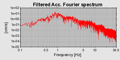 Plot-20160719-21858-syh191-0