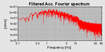 Plot-20160719-21858-tww68s-0