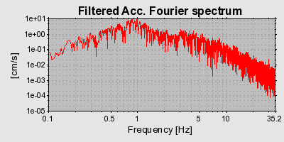 Plot-20160719-21858-na0jlx-0