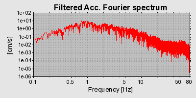 Plot-20160719-21858-19ymgbq-0