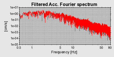 Plot-20160719-21858-d9pqqy-0