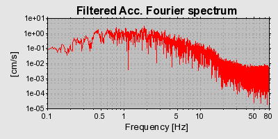 Plot-20160719-21858-7x7uxq-0