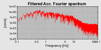 Plot-20160719-21858-1rsnlz5-0