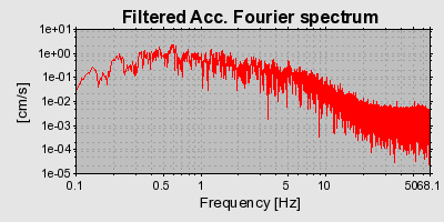Plot-20160719-21858-xsrcxj-0