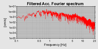 Plot-20160719-21858-1qdnqz5-0