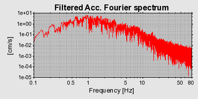 Plot-20160719-21858-1aapmhb-0