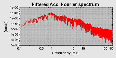 Plot-20160719-21858-xe8fx6-0