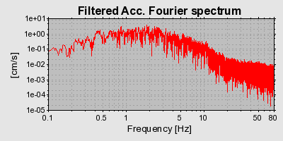 Plot-20160719-21858-16qyc0k-0