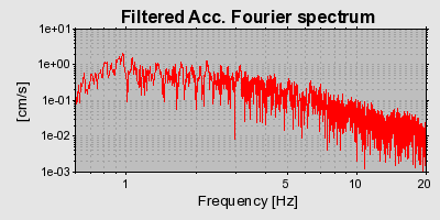 Plot-20160719-21858-11oesa4-0