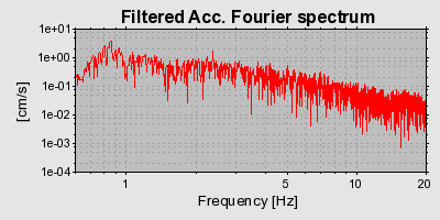 Plot-20160719-21858-ez36wh-0