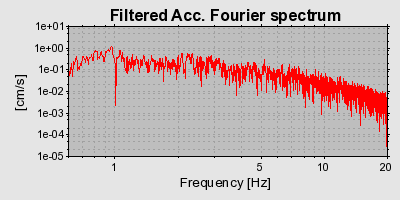 Plot-20160719-21858-13lnevx-0