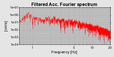 Plot-20160719-21858-2cqlj1-0