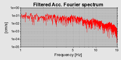 Plot-20160719-21858-xq2f9d-0