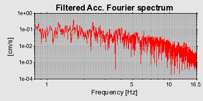 Plot-20160719-21858-18gfwx6-0