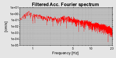 Plot-20160719-21858-1dqeke2-0