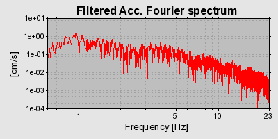 Plot-20160719-21858-1atnex2-0