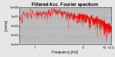 Plot-20160719-21858-9bxy0e-0