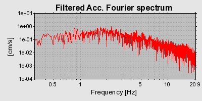 Plot-20160719-21858-c17bsk-0