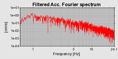 Plot-20160719-21858-piqsdi-0