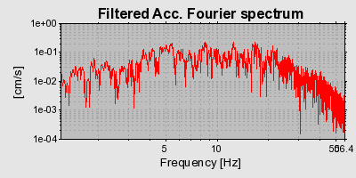 Plot-20160719-21858-1aia9lq-0