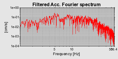 Plot-20160719-21858-t82c5e-0