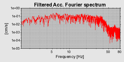 Plot-20160719-21858-1wma34y-0