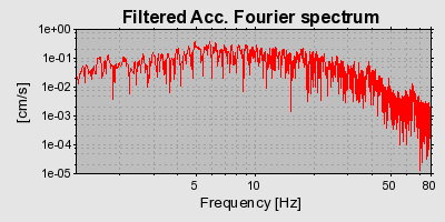 Plot-20160719-21858-11yt4ge-0